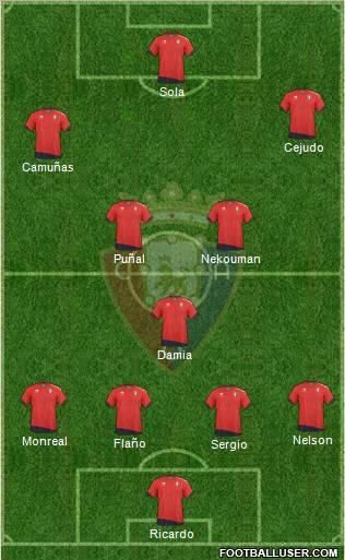 C. At. Osasuna 4-1-2-3 football formation