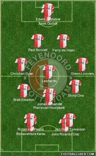 Feyenoord 4-5-1 football formation