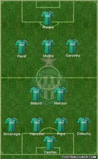 A.S. Saint-Etienne 4-2-3-1 football formation