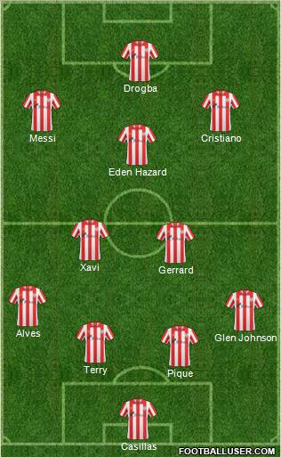 Bilbao Athletic 4-2-4 football formation