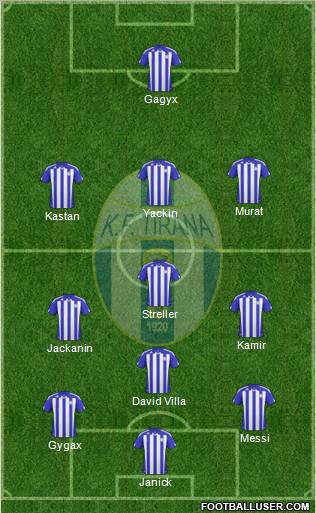 KF Tirana 3-4-1-2 football formation