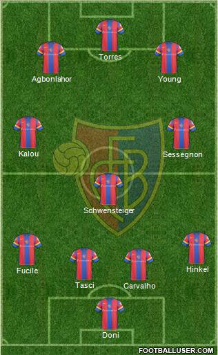 FC Basel 4-1-2-3 football formation