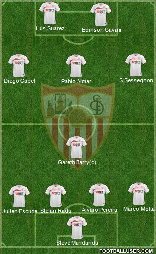 Sevilla F.C., S.A.D. 3-4-2-1 football formation