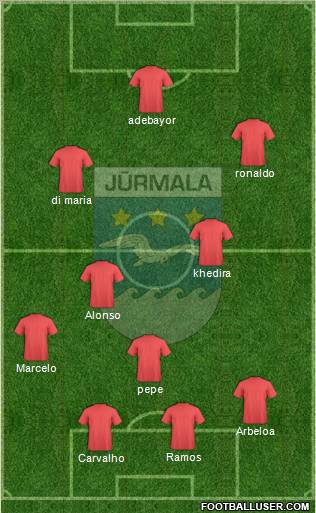 FK Jurmala 4-3-2-1 football formation