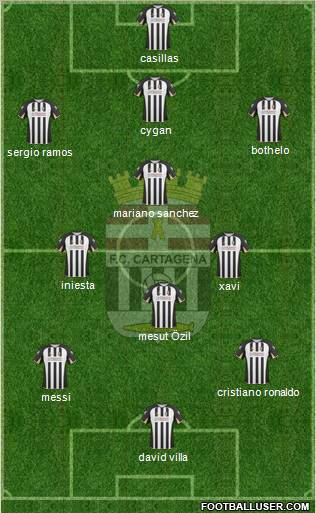 F.C. Cartagena 4-2-2-2 football formation