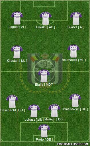 RSC Anderlecht 4-1-2-3 football formation