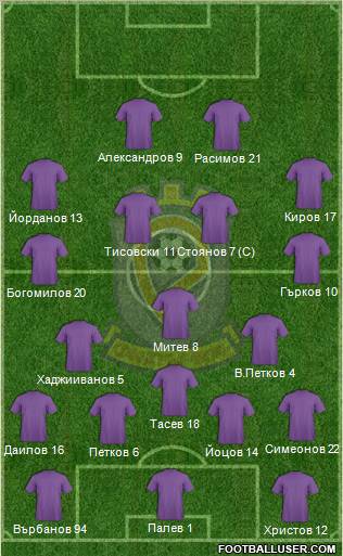 Etar 1924 (Veliko Tarnovo) 5-4-1 football formation