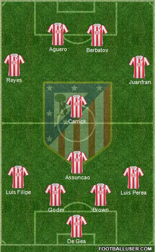 C. Atlético Madrid S.A.D. 4-2-4 football formation