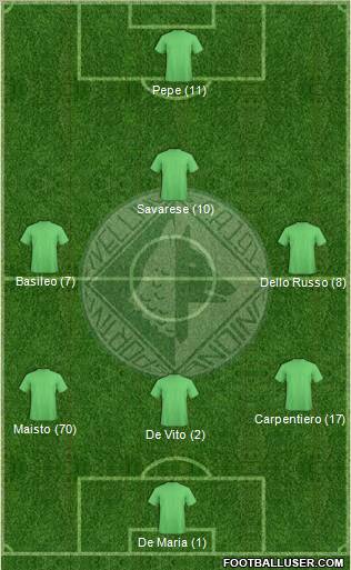 Avellino 5-4-1 football formation