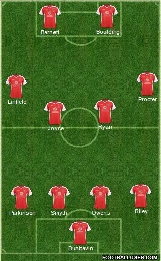 Accrington Stanley 4-2-2-2 football formation