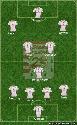 Stade Brestois 29 4-2-1-3 football formation