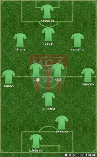 Mouloudia Club d'Alger 4-1-4-1 football formation