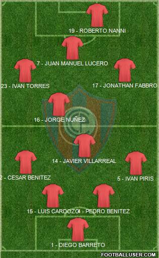 C Cerro Porteño 4-4-1-1 football formation