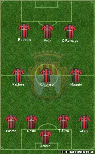 Alghero 4-3-3 football formation