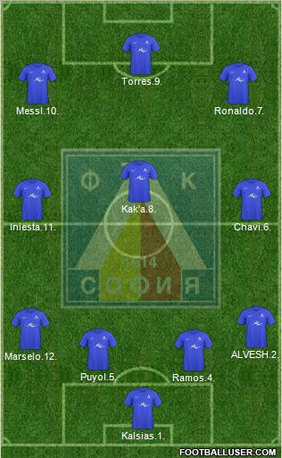 Levski (Sofia) 4-2-2-2 football formation