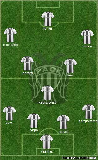 AS PAOK Salonika 4-3-2-1 football formation