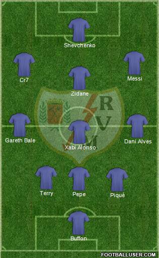 Rayo Vallecano de Madrid S.A.D. 5-4-1 football formation