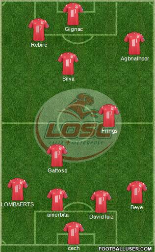 LOSC Lille Métropole 4-3-2-1 football formation