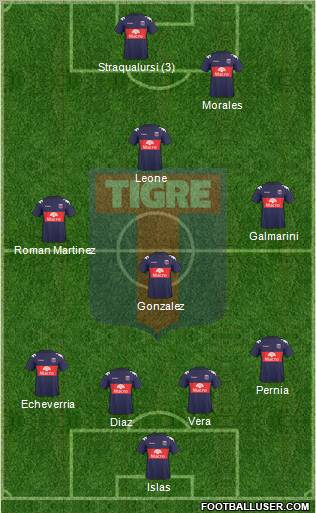 Tigre 4-4-1-1 football formation