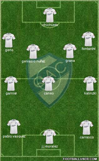 Quilmes 4-3-3 football formation