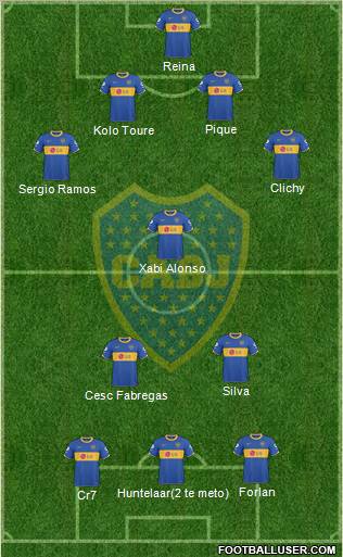 Boca Juniors 4-1-2-3 football formation