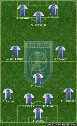 FC Universitatea Craiova 5-3-2 football formation