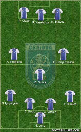 FC Universitatea Craiova 4-1-2-3 football formation