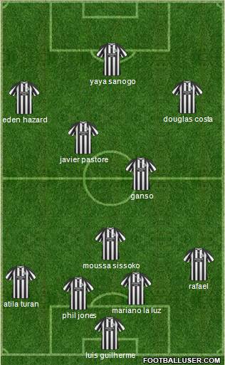 Newcastle United 4-1-2-3 football formation