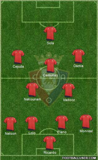 C. At. Osasuna 4-2-3-1 football formation