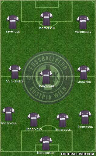 FK Austria Wien 4-3-3 football formation