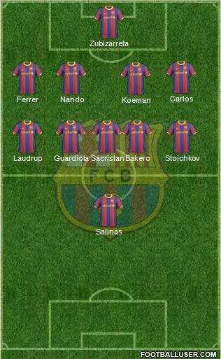 F.C. Barcelona 4-1-4-1 football formation