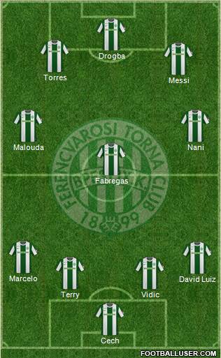 Ferencvárosi Torna Club 4-3-3 football formation