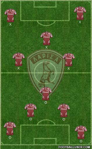 AE Larisa 1964 football formation