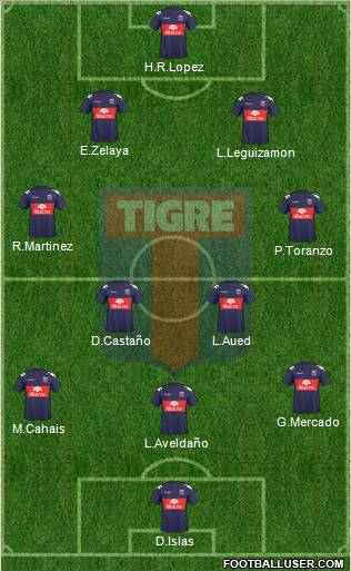 Tigre 3-4-2-1 football formation