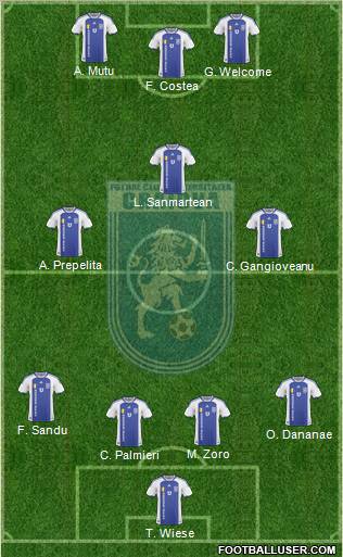 FC Universitatea Craiova 4-3-3 football formation