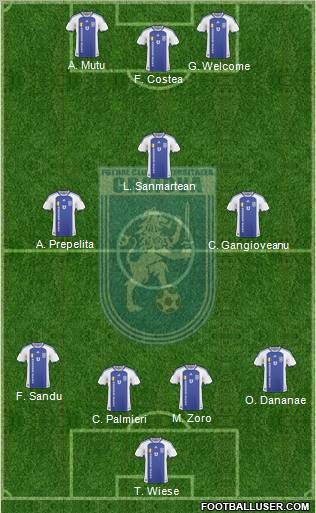 FC Universitatea Craiova football formation