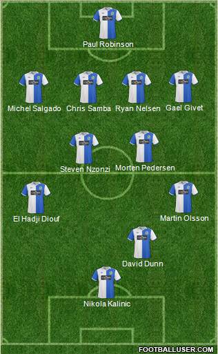 Blackburn Rovers 4-2-3-1 football formation