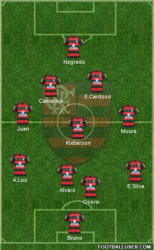 CR Flamengo 4-5-1 football formation