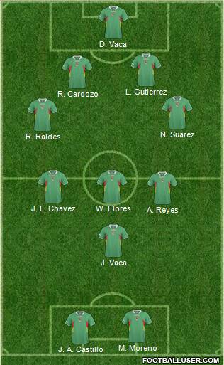 Bolivia 4-4-2 football formation