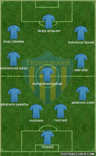 C Sportivo Trinidense 4-3-3 football formation