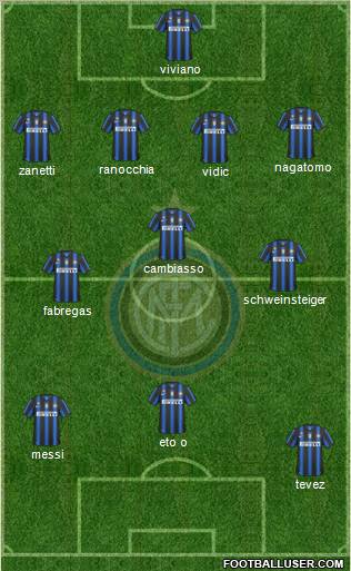 F.C. Internazionale 4-3-3 football formation