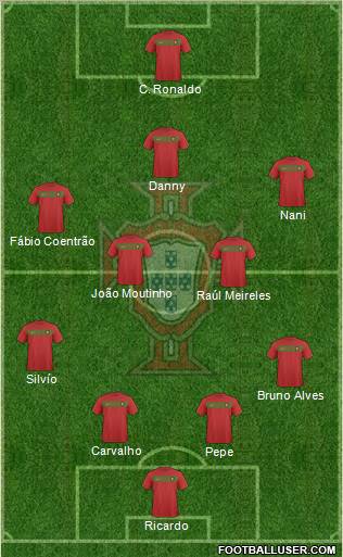 Portugal 4-4-1-1 football formation