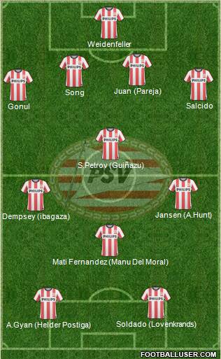 PSV 4-3-1-2 football formation