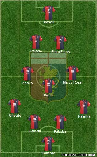 Genoa 4-3-2-1 football formation