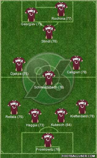 Hannover 96 4-3-3 football formation
