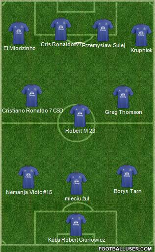 Everton 3-4-1-2 football formation