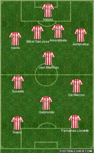 Bilbao Athletic 4-1-4-1 football formation
