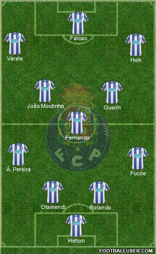 Futebol Clube do Porto - SAD football formation