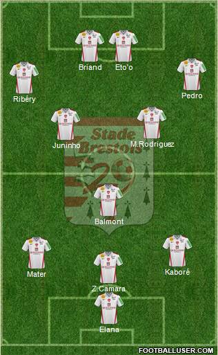 Stade Brestois 29 3-5-2 football formation