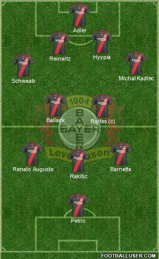 Bayer 04 Leverkusen football formation